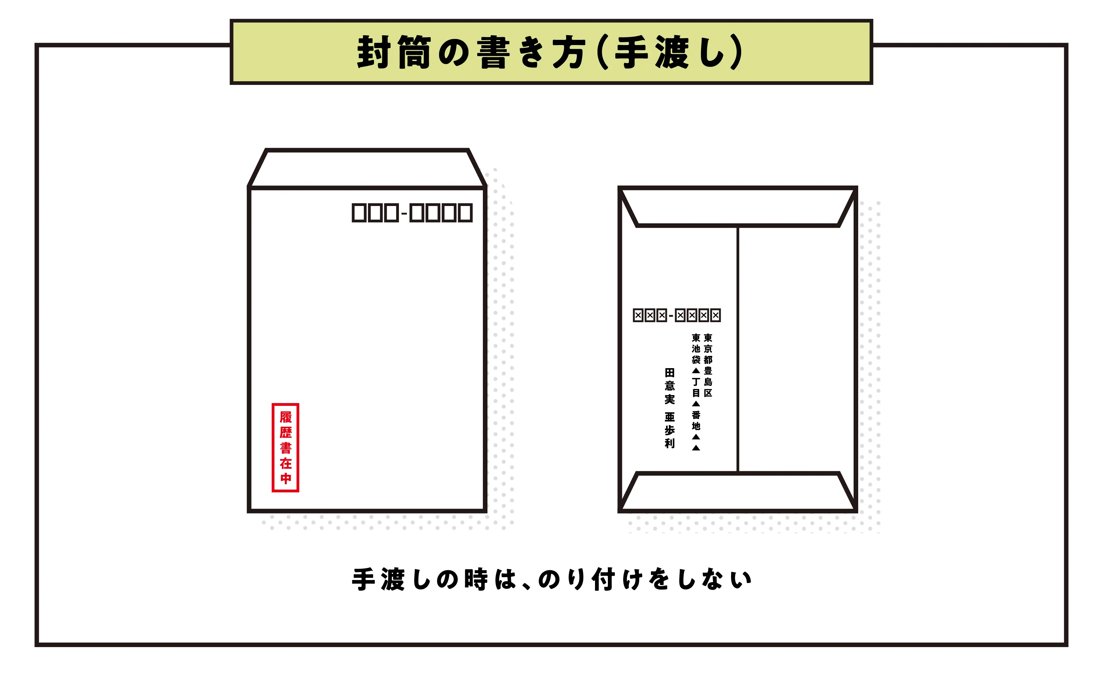 履歴書を持参する際の封筒の書き方