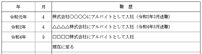 「勤務先のみを記載する場合」