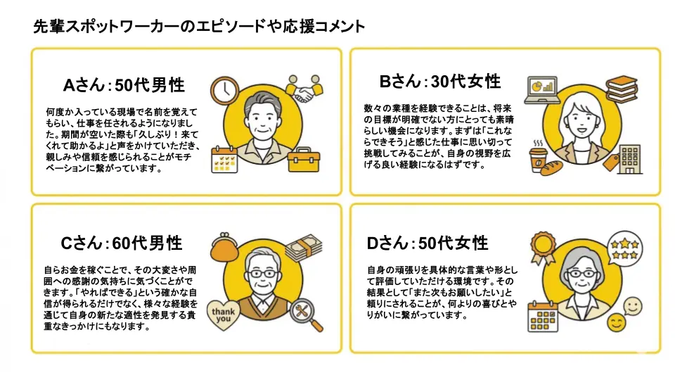 エピソードを一部ご紹介します。