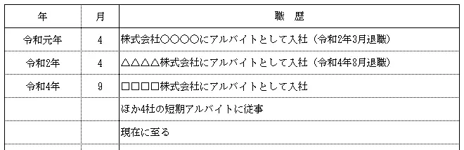 ほか4社の短期アルバイトに従事