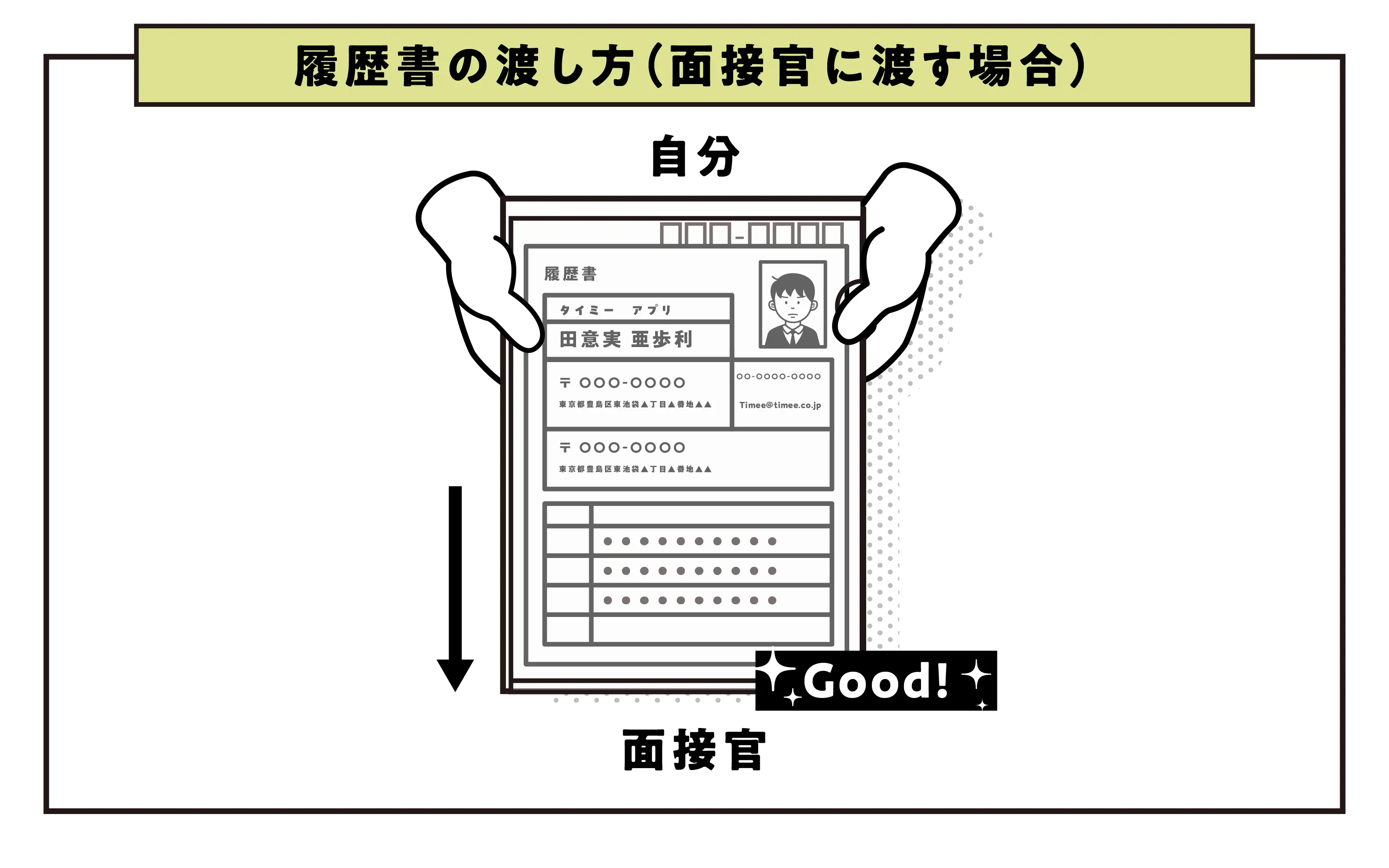 面接官に直接手渡す場合